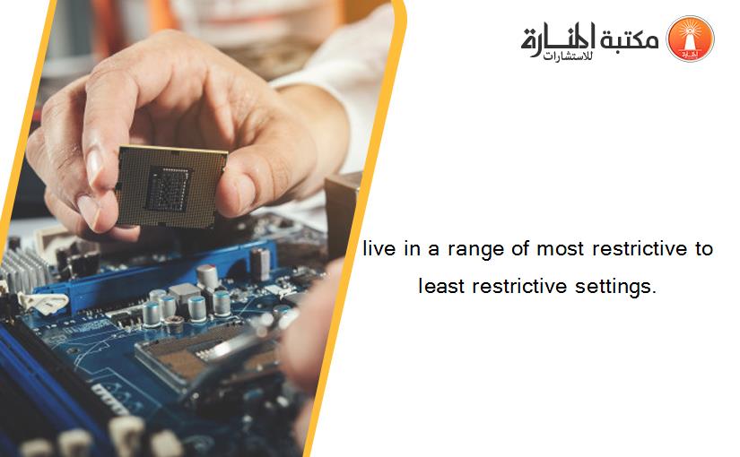 live in a range of most restrictive to least restrictive settings.