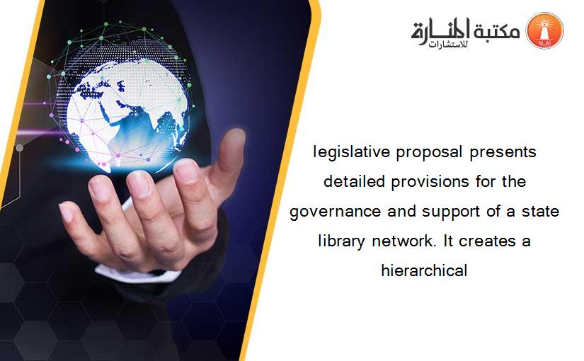 legislative proposal presents detailed provisions for the governance and support of a state library network. It creates a hierarchical