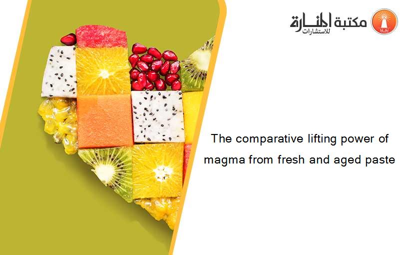 The comparative lifting power of magma from fresh and aged paste