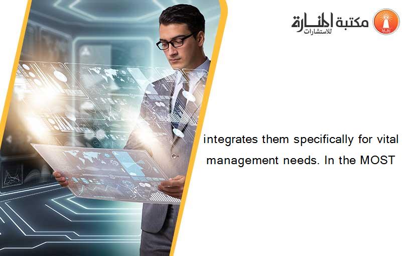 integrates them specifically for vital management needs. In the MOST
