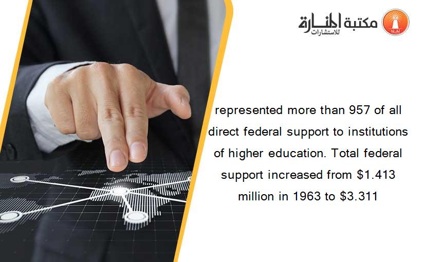 represented more than 957 of all direct federal support to institutions of higher education. Total federal support increased from $1.413 million in 1963 to $3.311