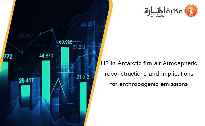 H2 in Antarctic firn air Atmospheric reconstructions and implications for anthropogenic emissions