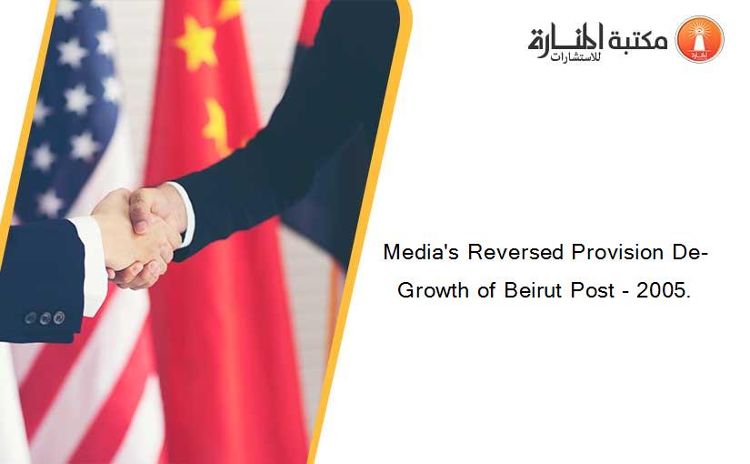 Media's Reversed Provision De-Growth of Beirut Post - 2005.