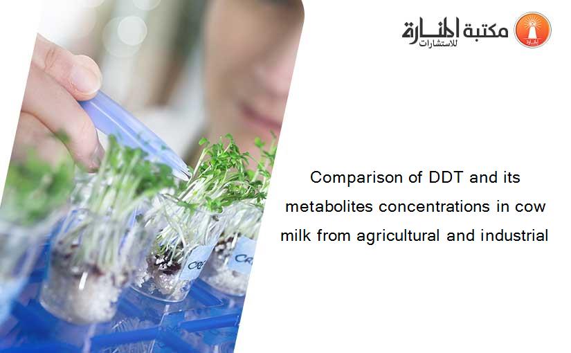 Comparison of DDT and its metabolites concentrations in cow milk from agricultural and industrial