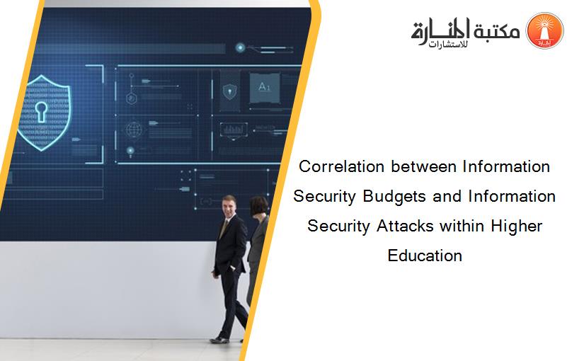 Correlation between Information Security Budgets and Information Security Attacks within Higher Education